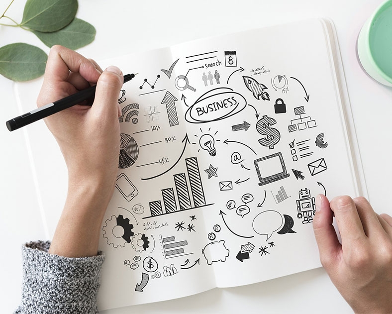 Marketing-werbeagentur-strategie-788x631